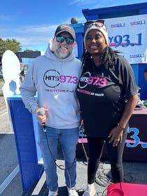 Miami MLK Day Parade 2026